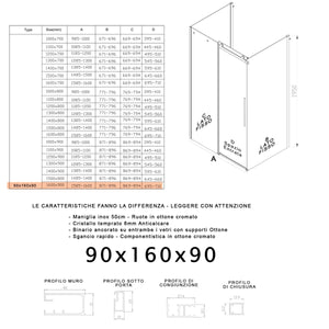 Box doccia tre lati porta scorrevole trasparente h195cm 8mm anticalcare euclide, misura 90x160x90