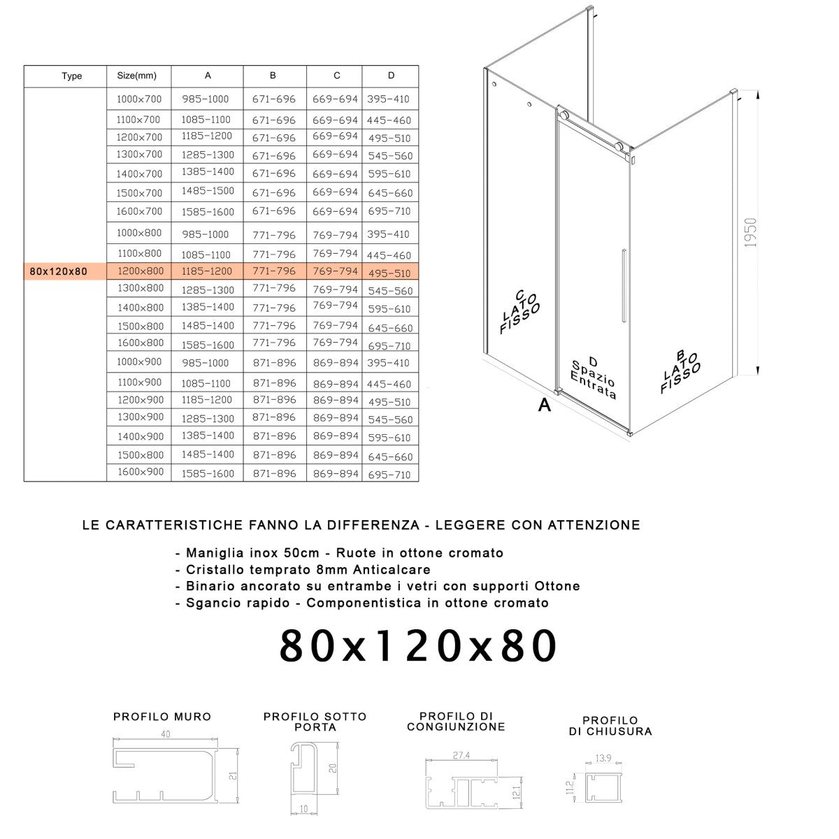 Box doccia tre lati porta scorrevole trasparente h195cm 8mm anticalcare euclide, misura 80x120x80