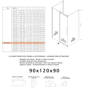 Box doccia tre lati porta scorrevole trasparente h195cm 8mm anticalcare euclide, misura 90x120x90