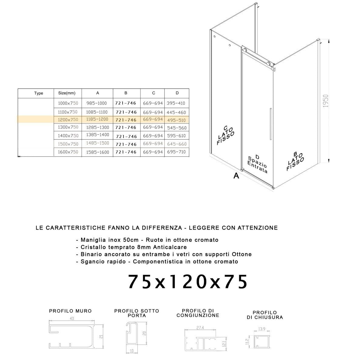 Box doccia tre lati porta scorrevole trasparente h195cm 8mm anticalcare euclide, misura 75x120x75