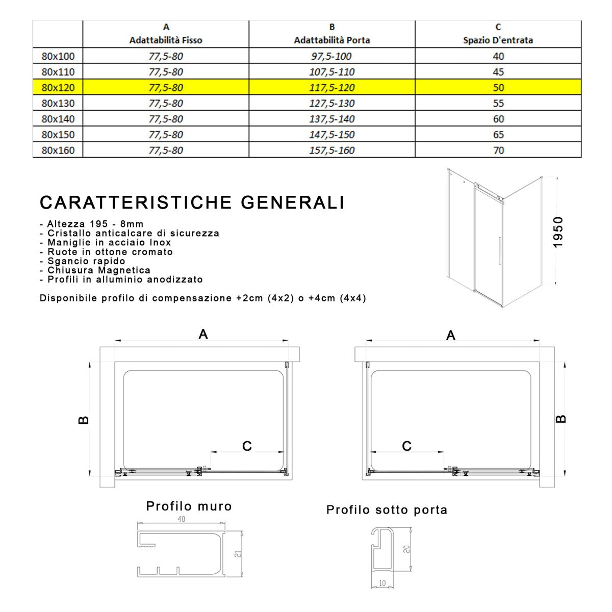 Box doccia due lati trasparente anticalcare porta scorrevole h195 8mm euclide, misura 75x130