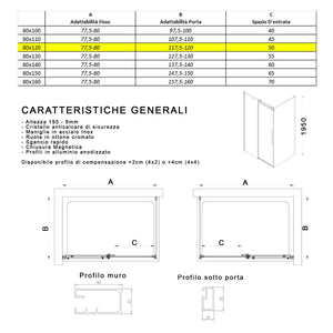 Box doccia due lati trasparente anticalcare porta scorrevole h195 8mm euclide, misura 75x130