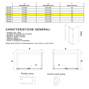 Box doccia due lati trasparente anticalcare porta scorrevole h195 8mm euclide, misura 80x130