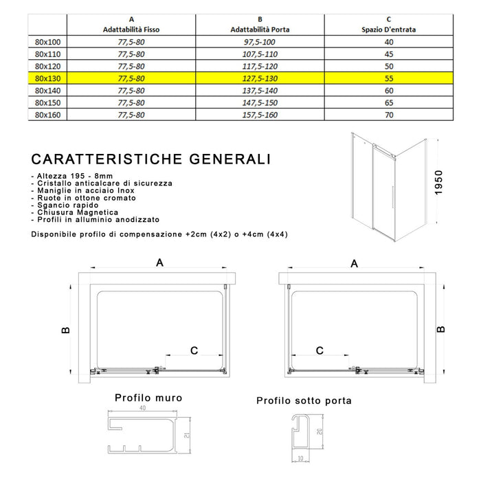 Box doccia due lati trasparente anticalcare porta scorrevole h195 8mm euclide, misura 80x130