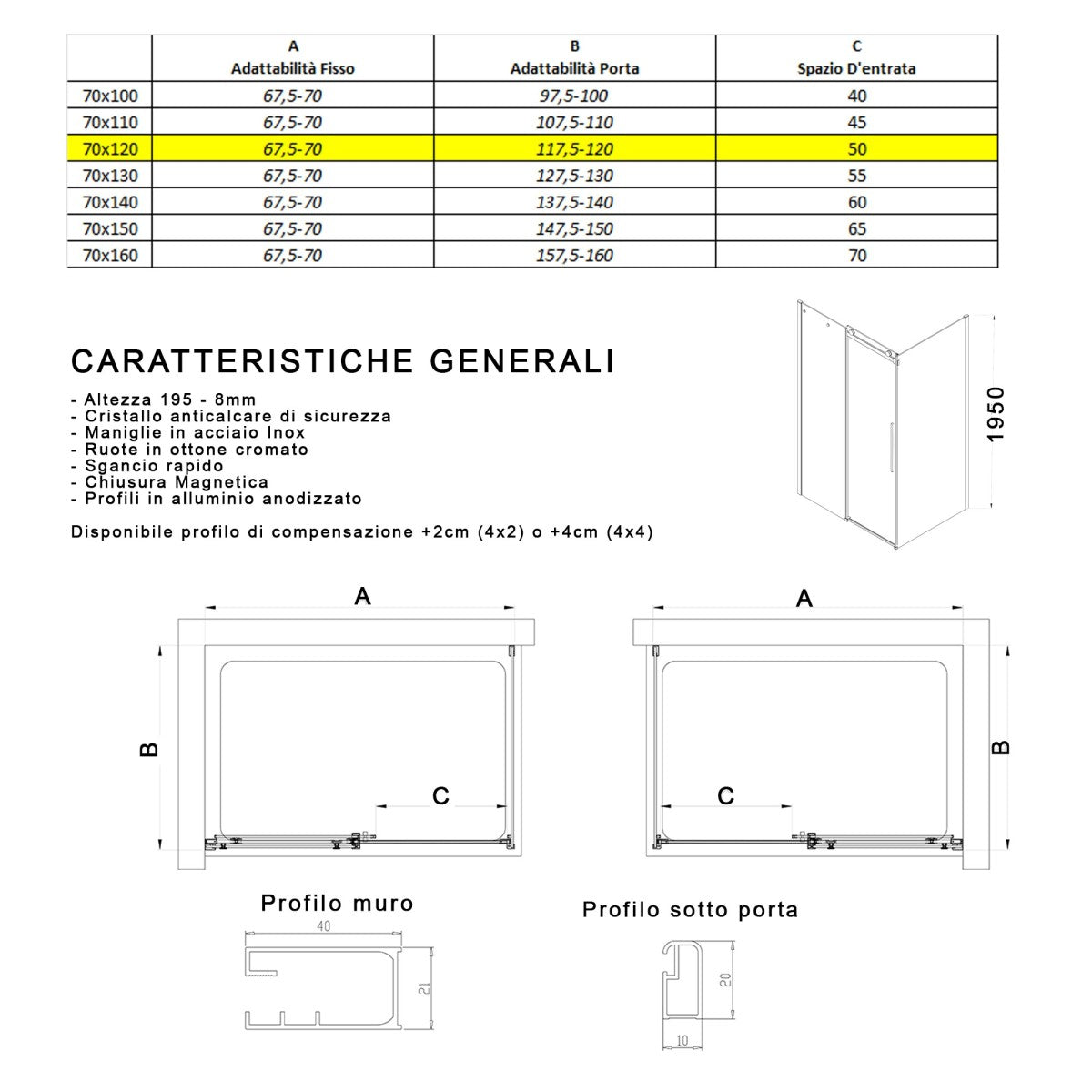 Box doccia due lati trasparente anticalcare porta scorrevole h195 8mm euclide, misura 70x120