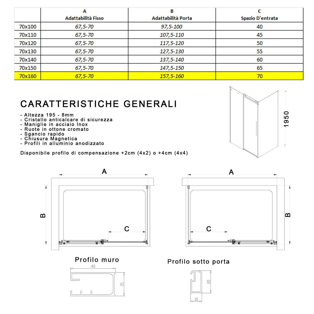 Box doccia due lati trasparente anticalcare porta scorrevole h195 8mm euclide, misura 70x160