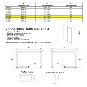 Box doccia due lati trasparente anticalcare porta scorrevole h195 8mm euclide, misura 90x140