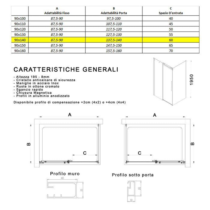 Box doccia due lati trasparente anticalcare porta scorrevole h195 8mm euclide, misura 90x140