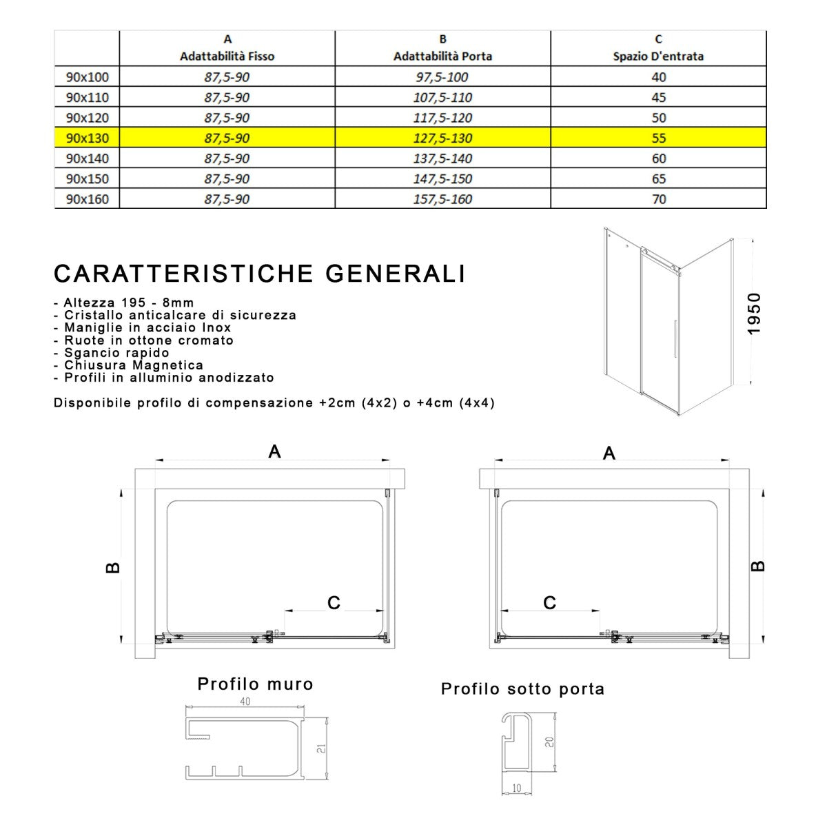 Box doccia due lati trasparente anticalcare porta scorrevole h195 8mm euclide, misura 90x130