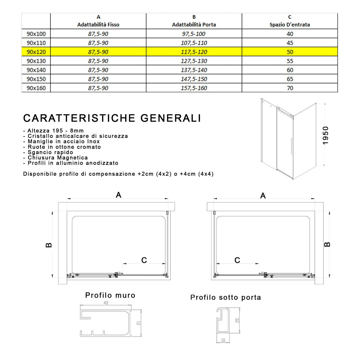 Box doccia due lati trasparente anticalcare porta scorrevole h195 8mm euclide, misura 90x120