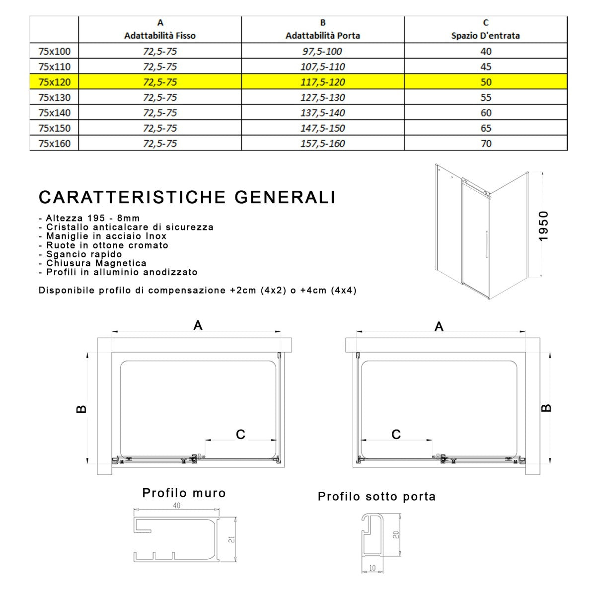 Box doccia due lati trasparente anticalcare porta scorrevole h195 8mm euclide, misura 75x120