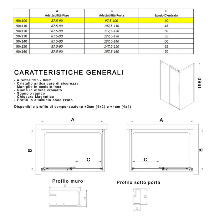 Box doccia due lati trasparente anticalcare porta scorrevole h195 8mm euclide, misura 90x100