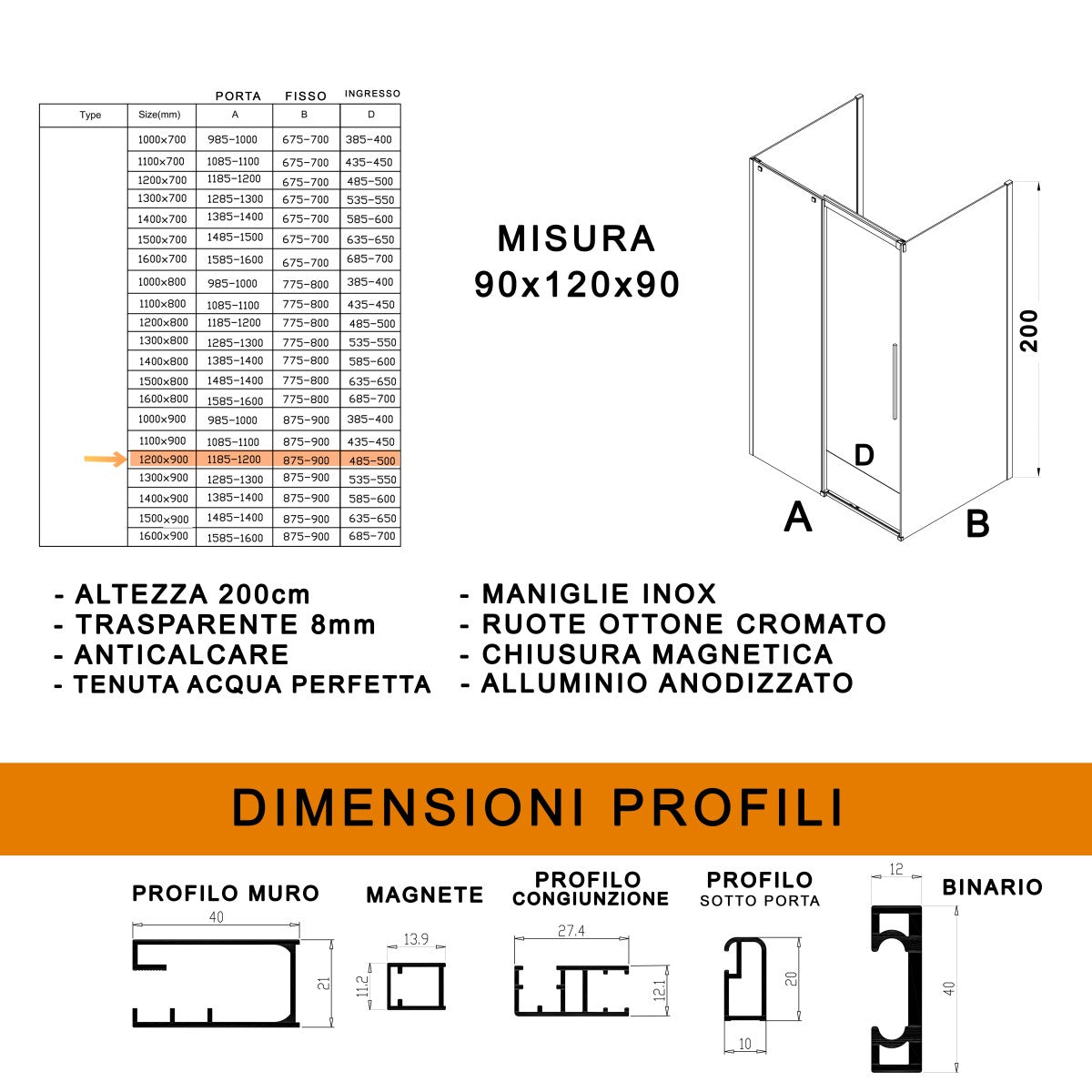 Box doccia tre lati con parete fissa 8mm h200 anticalcare target, misura 90x120x90