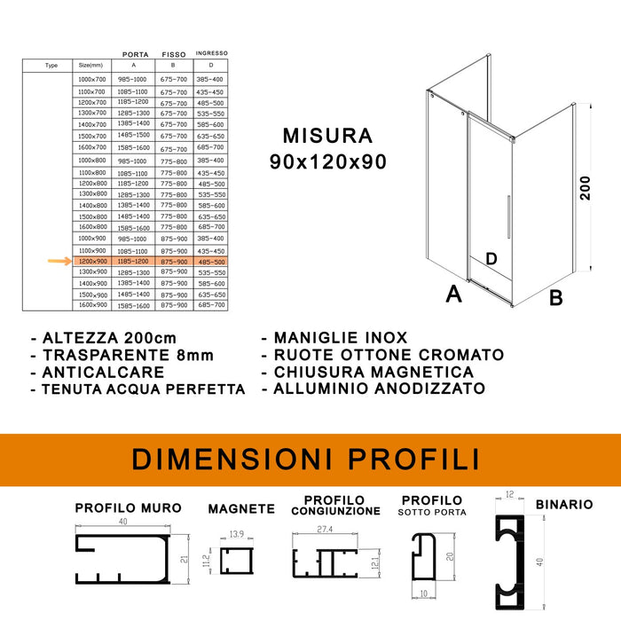 Box doccia tre lati con parete fissa 8mm h200 anticalcare target, misura 90x120x90