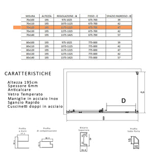 Box doccia due lati scorrevole cristallo 6mm h195 anticalcare lagoa duo, misura 70x120