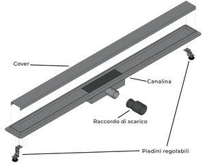 Canalina Di Scarico Per Piatto Doccia A Pavimento Acciaio Inox Modello Linea 110