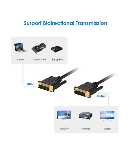 Cavo Dvi A Dvi Dvi-d 24+1 Dual Link 1080p Per Monitor Pc Proiettore Da 3 Metri         