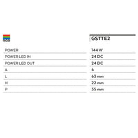 Centralina+telecomando rgb gea led gstte2 144w ip20 raggi infrarossi per strip led rgb