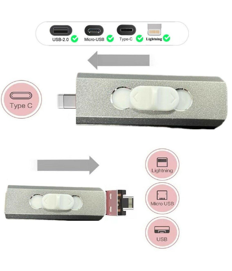 Chiavetta Pen Drive Flashdrive Da 128gb 4 In 1 Usb Per Iphone Ios Android Type C         