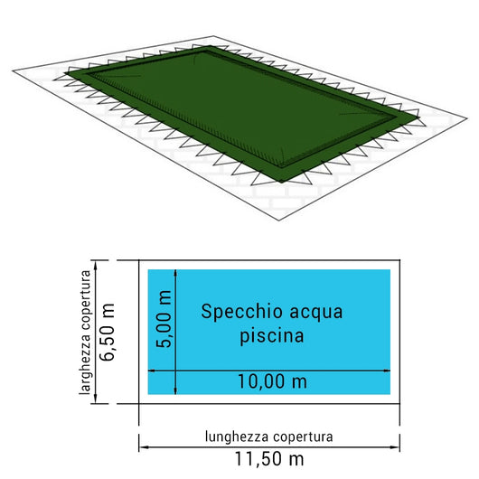 Copertura 11,50 X 6,50 M Invernale 210 Gr/mq Per Piscina 10,00 X 5,00 M Con Occhielli E Corda Elastica