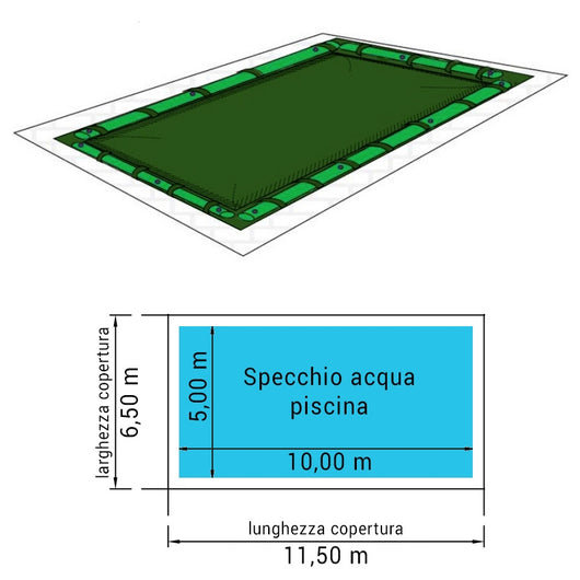 Copertura 11,50 X 6,50 M Invernale 210 Gr/mq Per Piscina 10,00 X 5,00 M Con Portasalamotti E 36 M Di Salamotti