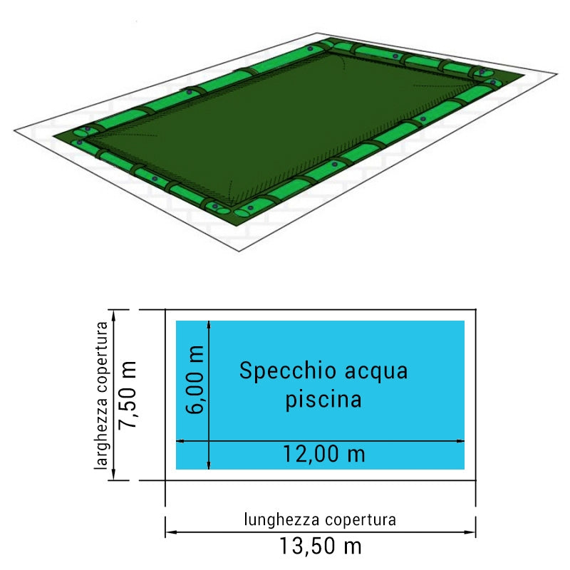 Coperture 13,50 X 7,50 M Invernale 210 Gr/mq Per Piscine 12,00 X 6,00 M Con Portasalamotti E 42 M Di Salamotti