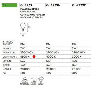 Confezione lampadina gea led gla239 7w led e14 6500°k 160° 526lm luce freddissima goccia sfera plastica opale interno