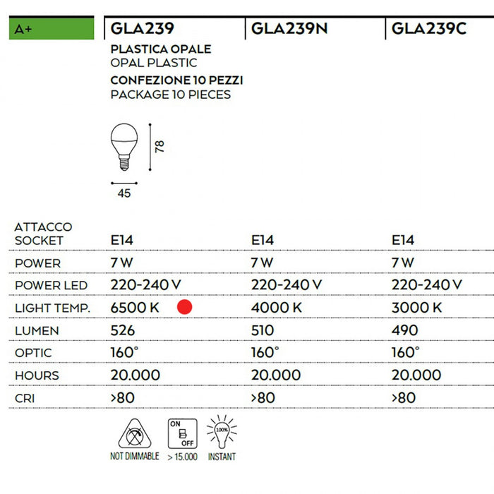 Confezione lampadina gea led gla239 7w led e14 6500°k 160° 526lm luce freddissima goccia sfera plastica opale interno