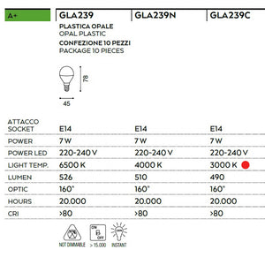 Confezione lampadina gea led gla239c 7w led e14 3000°k 160° 490lm luce calda goccia sfera plastica opale interno