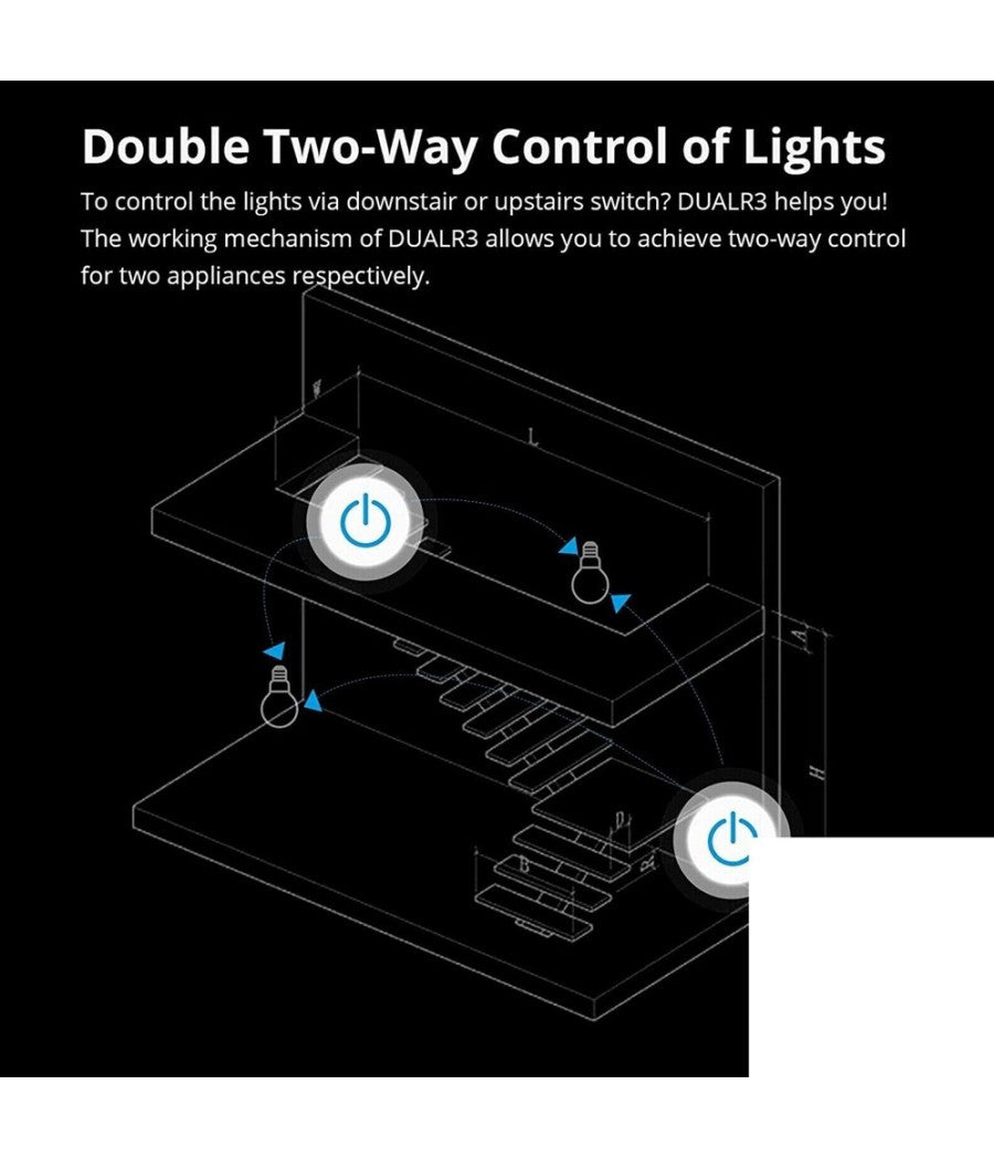 Controllo Vocale Wifi Alexa Google Home 2 Canali Domotica Sonoff Dual R3         