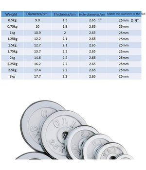 Disco Olimpico In Acciaio Piastra Pesi Per Bilanciere Manubri Da 1kg Foro 30mm         