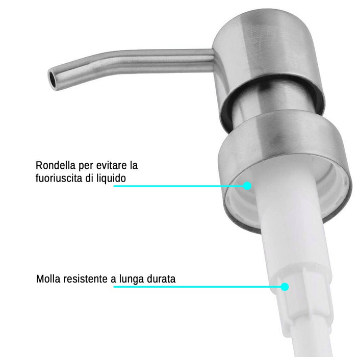 Dispenser sapone liquido in poliresina turchese pastello