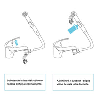 Doccetta per Lavandino universale completa di flessibile e supporto