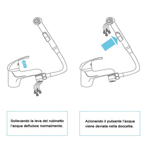 Doccetta per Lavandino universale completa di flessibile e supporto