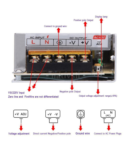 Driver Alimentatore Trasformatore Stabilizzato Switch Trimmer 220v-12v 5 Ampere         