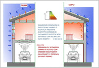 5pz pannelli cm 100 x 50 x 2 spessore/altezza grafite eps 100 in polistirolo per isolamento termico, acustico, cappotto mq 0,5 cadauno densitã  20 kg/mc cod:ferx.pol.1.stock