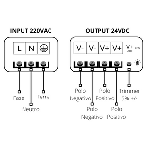 Alimentatore universale stabilizzato 24v 360w metallo 15 ampere switching