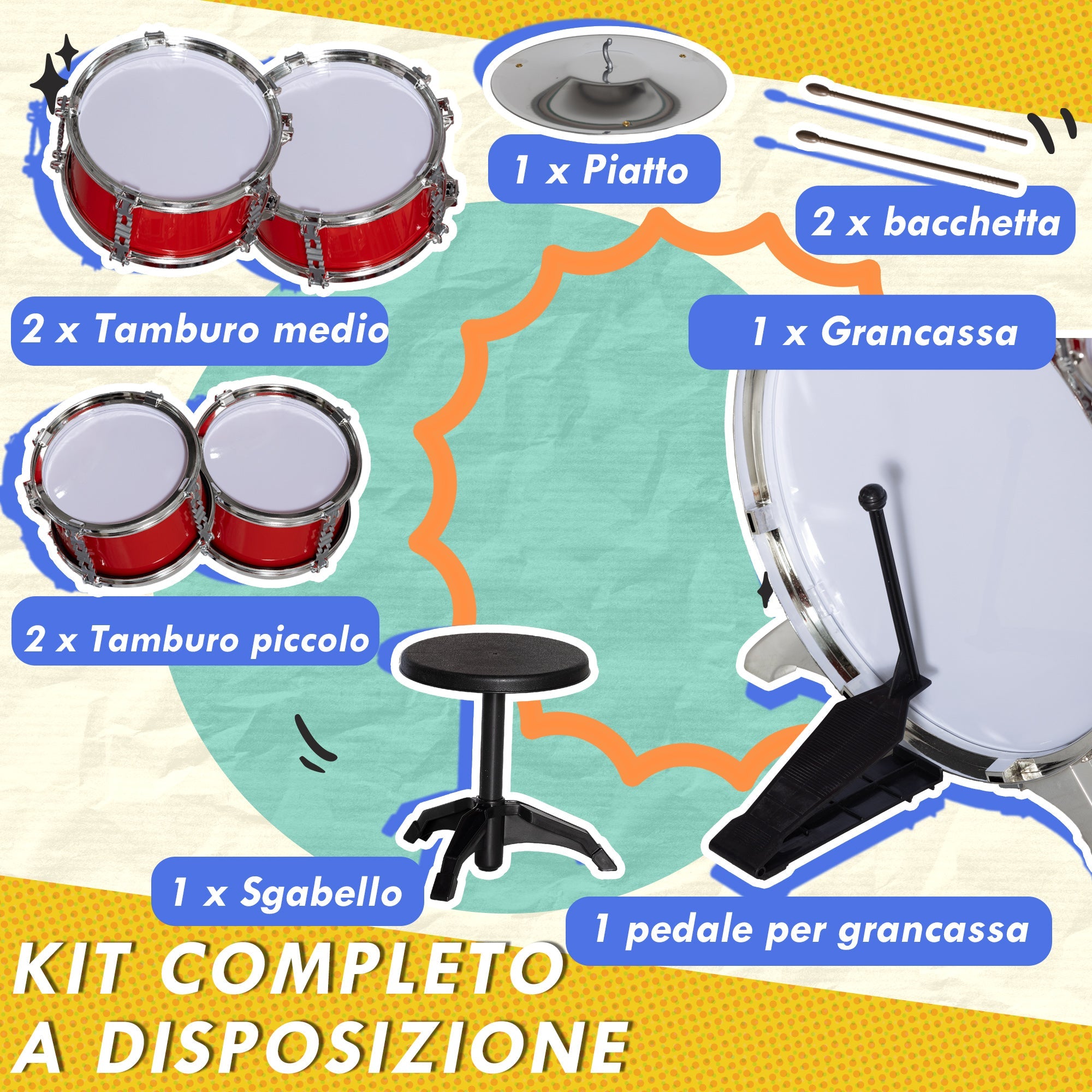 Batteria Musicale Giocattolo per Bambini Grancassa 4 Tamburi e Piatti con Bacchette e Sgabello Rosso