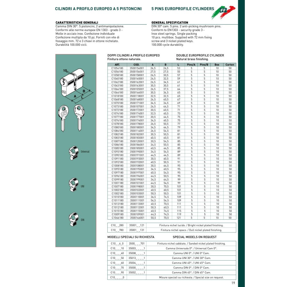 Facchinetti cilindro yale sagomato universale camma din 30° da 30,5 - 50,5mm (81mm)