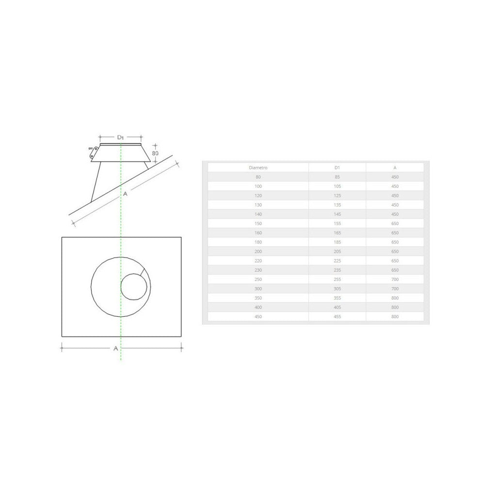 Faldale inclinato in acciaio inox 6 decimi aisi 304 per tubo da 140mm