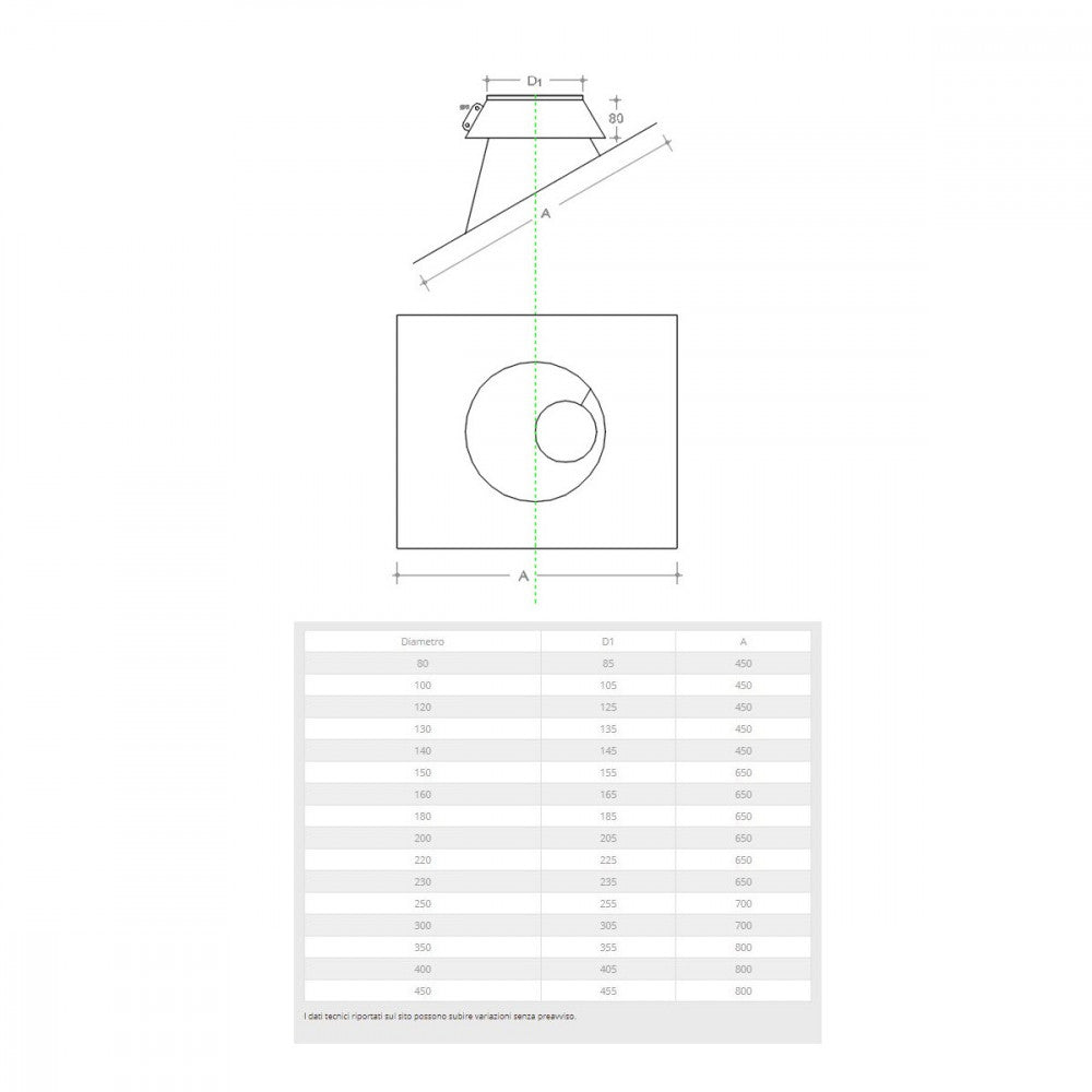 Faldale inclinato rame per tubo da 130mm