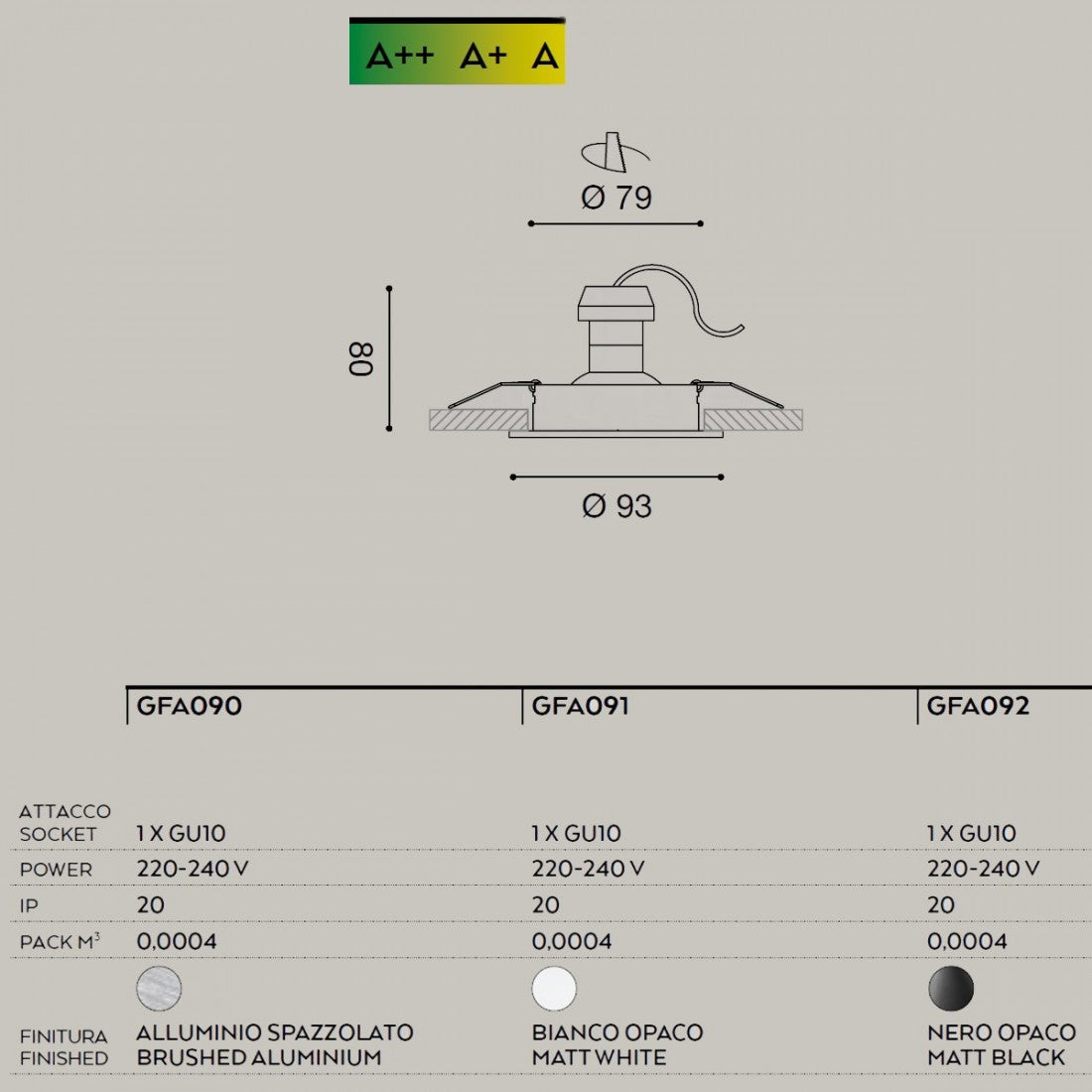 Faretto incasso gea led zenit r gfa090 gfa091 gu10 led ip20 orientabile spot cartongesso tondo, finitura metallo bianco