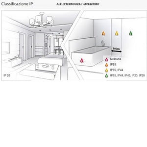 Faretto incasso led moderno gea led aurora q gfa375 gu10 alluminio spot esterni