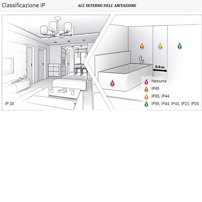 Faretto incasso vetro gea led ophelia gfa321 led spot quadrato moderno specchio interni gu10