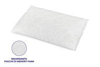 Coppia Cuscini 40x70 in fiocco di Memory Foam – Traspirante e Anallergico, altezza 15 cm