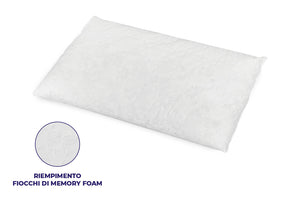 Coppia Cuscini 40x70 in fiocco di Memory Foam – Traspirante e Anallergico, altezza 15 cm