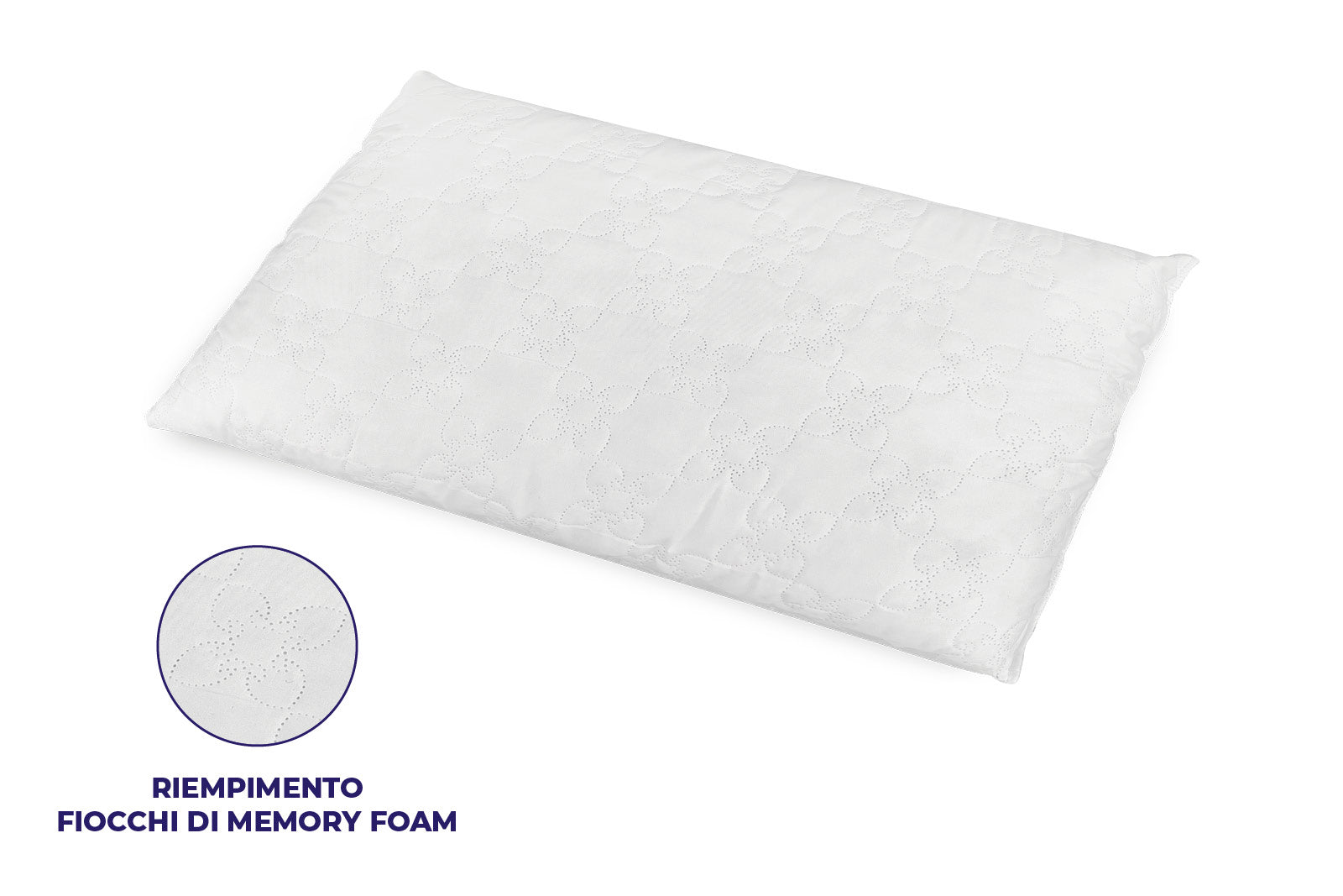 Cuscino 40x70 in fiocco di Memory Foam – Traspirante e Anallergico, altezza 15 cm