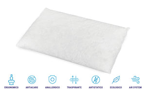 Coppia Cuscini 40x70 in fiocco di Memory Foam – Traspirante e Anallergico, altezza 15 cm