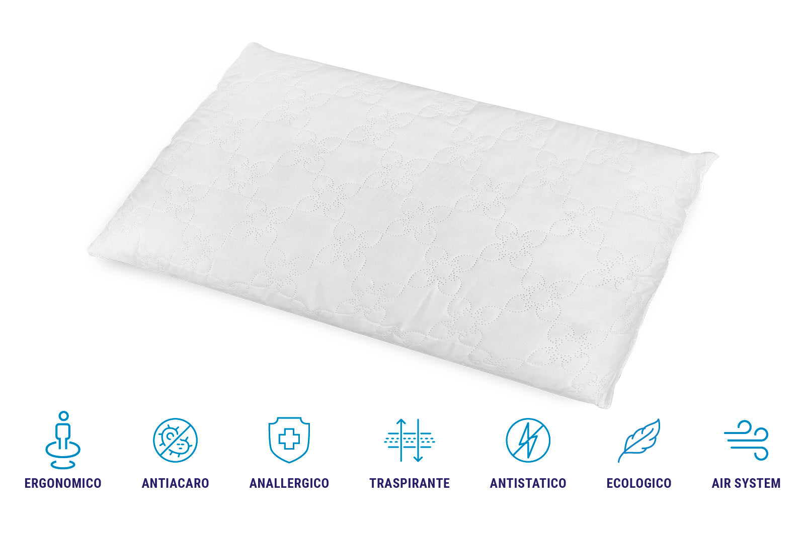 Cuscino 40x70 in fiocco di Memory Foam – Traspirante e Anallergico, altezza 15 cm