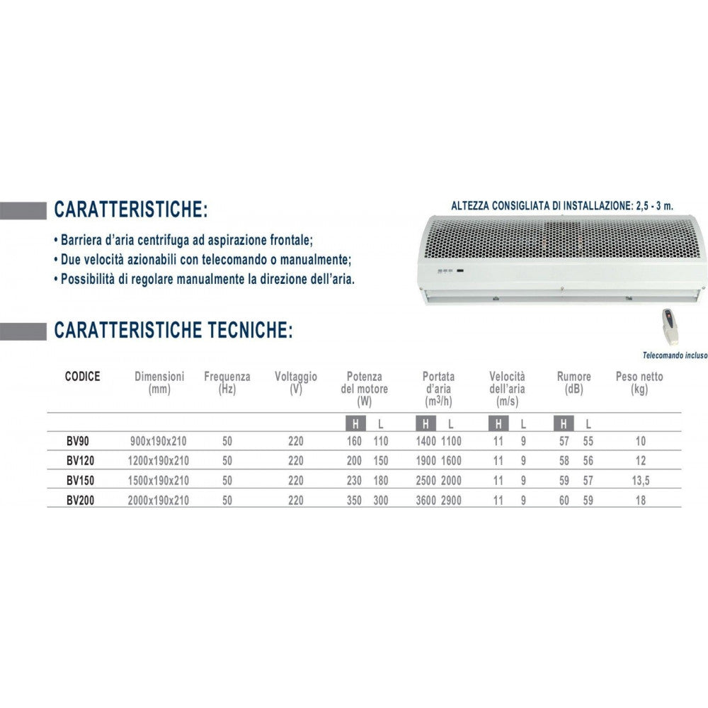 First modello basic barriera d'aria centrifuga ad aspirazione frontale, misure 90cm